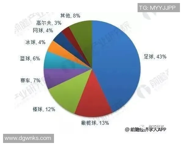 全球足球明星企业家及其公司全景盘点与分析