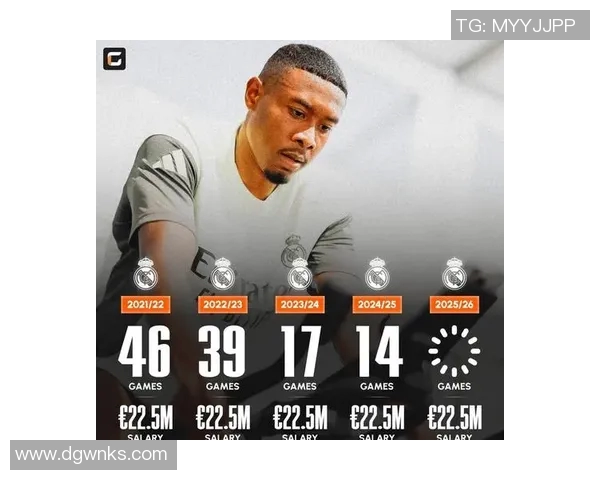 全球足球明星薪资排行榜谁是最高收入者揭秘